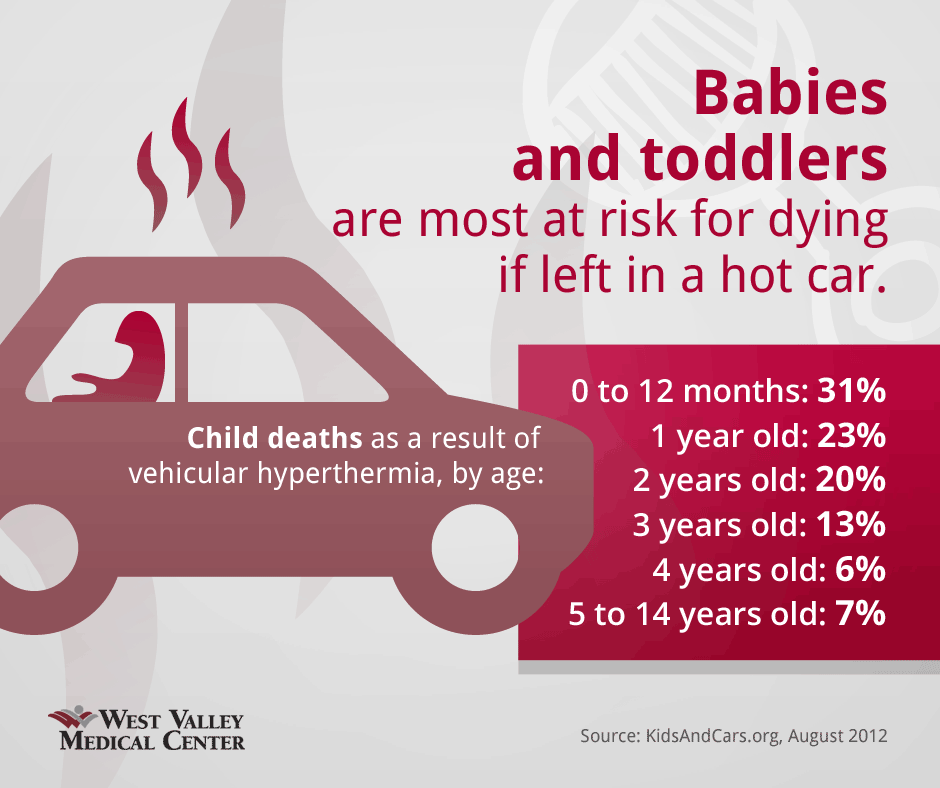 cars for 12 month old