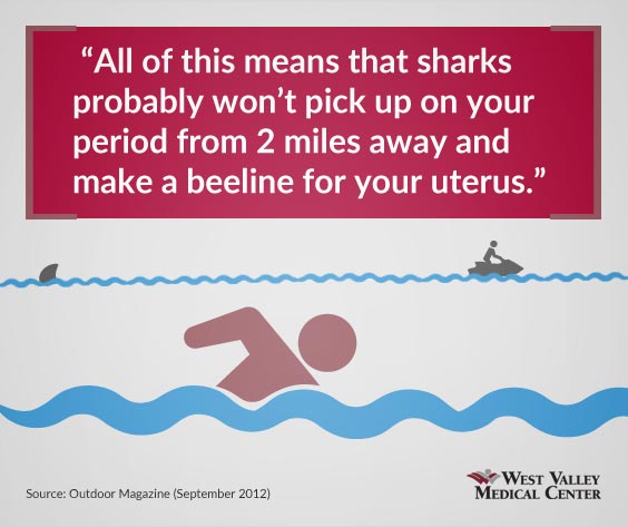 All of this means that sharks probably won't pick up on your period from 2 miles away and make a beeline for your uterus.