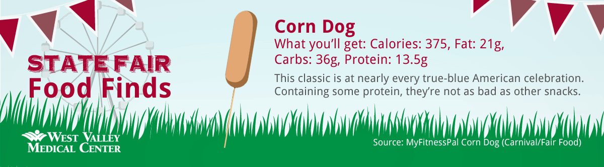 Corn Dog. Calories: 375. Fat: 21g. Carbs: 36g. Protein: 13.5g.