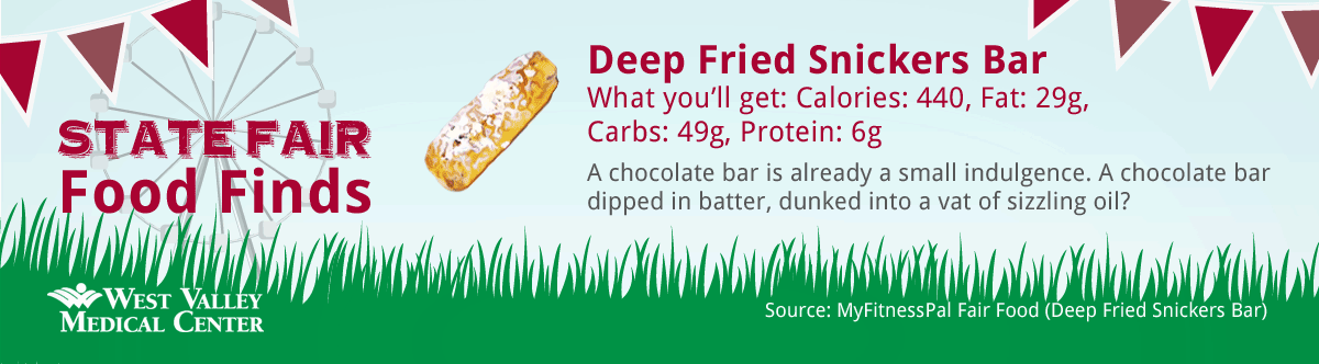 Deep Fried Snickers Bar. Calories: 440. Fat: 29g. Carbs: 49g. Protien: 6g.