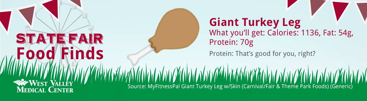 Giant Turkey Leg. Calories: 1136. Fat: 54g. Protein: 70g.